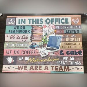 Motivational Office Wall Art with Inspirational Quotes